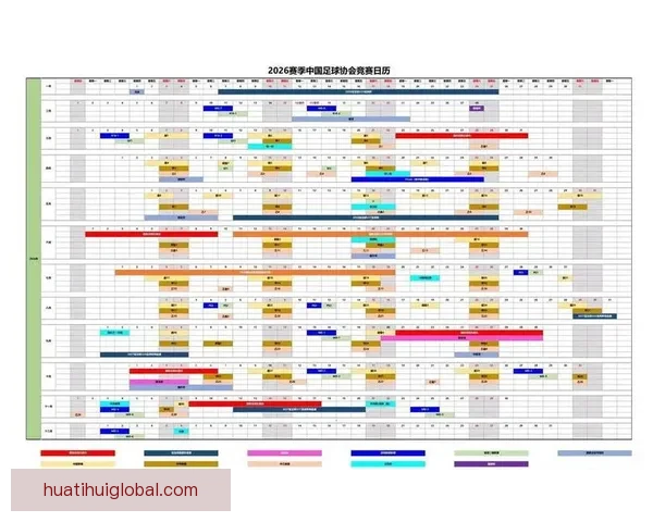 2026年世界杯揭幕时间确定赛事何时正式开赛及重要赛程安排解析