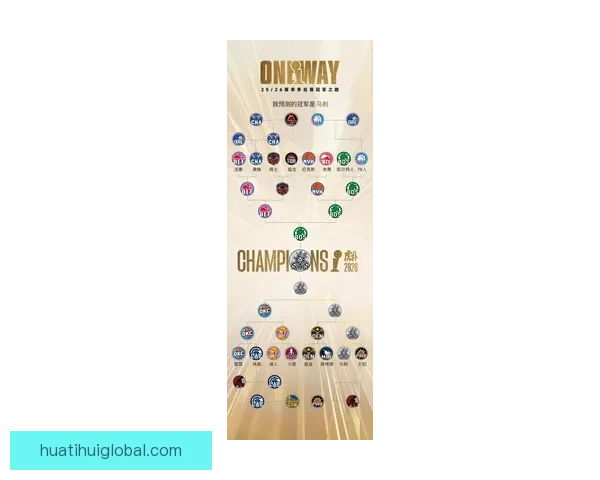 2026世界杯赔率走势分析及各大热门球队胜率预测 2026世界杯赔率走势分析及各大热门球队胜率预测