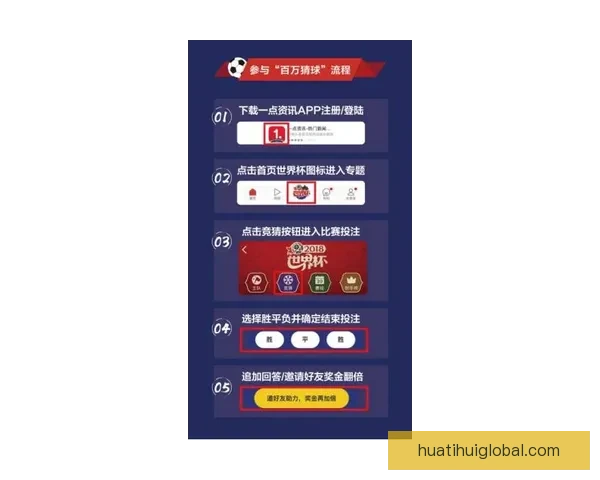 世界杯竞猜网站新手指南与投注技巧解析助你轻松提升预测胜率