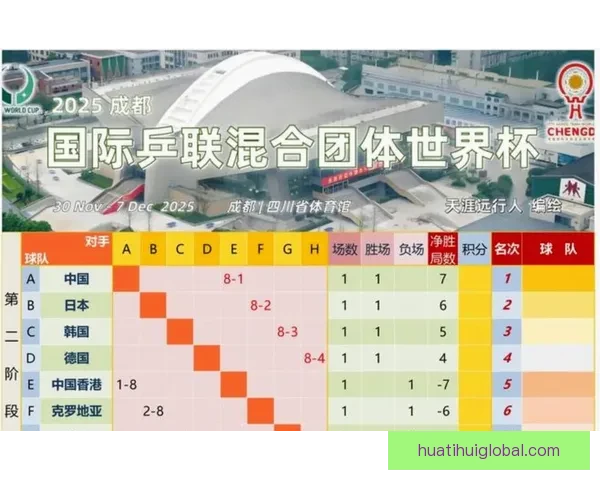 2026世界杯新赛制全面升级 32支队伍晋级方式大变革